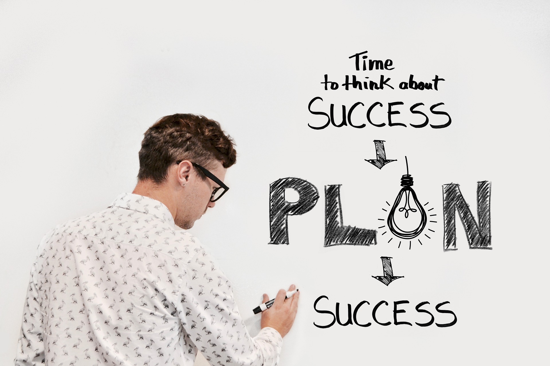 Transformation des processus Transformation des processus
